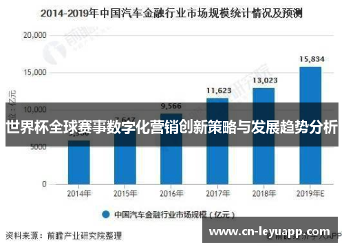 世界杯全球赛事数字化营销创新策略与发展趋势分析 世界杯全球赛事数字化营销创新策略与发展趋势分析
