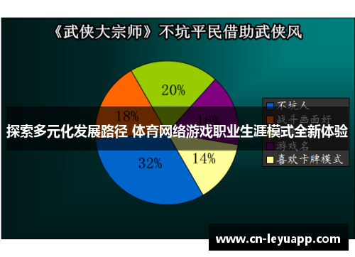 探索多元化发展路径 体育网络游戏职业生涯模式全新体验 探索多元化发展路径 体育网络游戏职业生涯模式全新体验