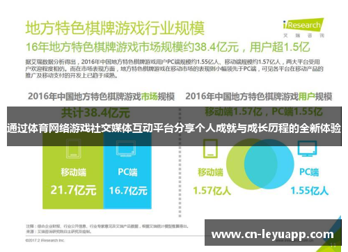 通过体育网络游戏社交媒体互动平台分享个人成就与成长历程的全新体验 通过体育网络游戏社交媒体互动平台分享个人成就与成长历程的全新体验