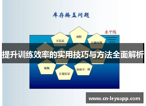 提升训练效率的实用技巧与方法全面解析 提升训练效率的实用技巧与方法全面解析
