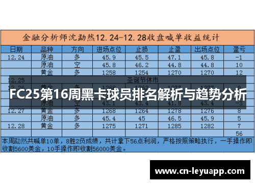 FC25第16周黑卡球员排名解析与趋势分析 FC25第16周黑卡球员排名解析与趋势分析
