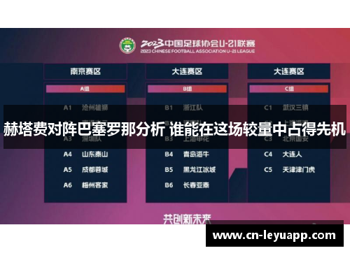赫塔费对阵巴塞罗那分析 谁能在这场较量中占得先机 赫塔费对阵巴塞罗那分析 谁能在这场较量中占得先机