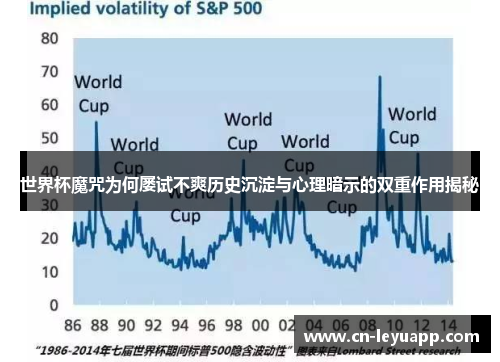 世界杯魔咒为何屡试不爽历史沉淀与心理暗示的双重作用揭秘 世界杯魔咒为何屡试不爽历史沉淀与心理暗示的双重作用揭秘