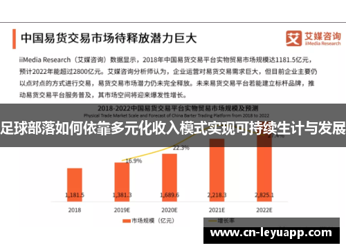 足球部落如何依靠多元化收入模式实现可持续生计与发展 足球部落如何依靠多元化收入模式实现可持续生计与发展