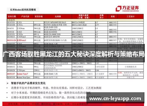 广西客场取胜黑龙江的五大秘诀深度解析与策略布局 广西客场取胜黑龙江的五大秘诀深度解析与策略布局