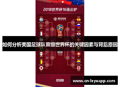 如何分析美国足球队晋级世界杯的关键因素与背后原因